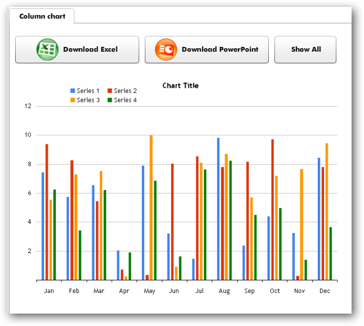 How To Create Custom Charts For Better Excel Spreadsheets