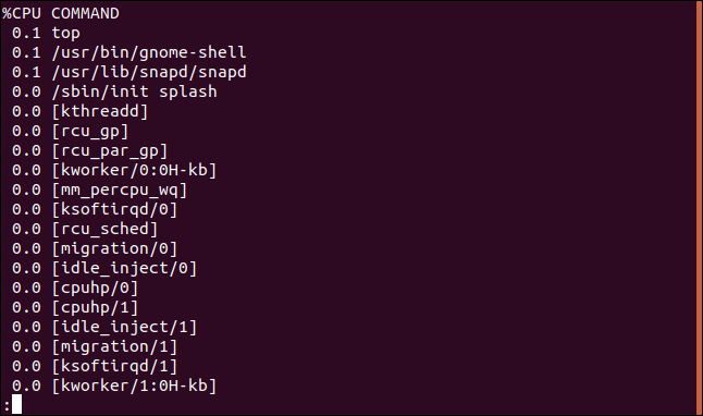 How To Use The Ps Command To Monitor Linux Processes