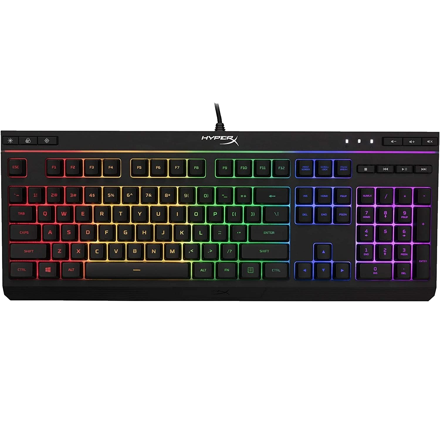 The Best Mechanical Keyboards Under