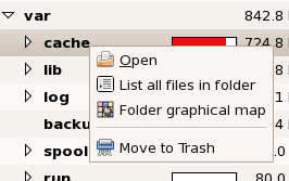/wordpress/wp-content/uploads/2006/10/WindowsLiveWriter/CheckyourDiskUsageonUbuntuwithDiskUsageA_AB79/diskusagerightclick1.png