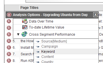 /wordpress/wp-content/uploads/2006/11/WindowsLiveWriter/FindOutWhichArticlesAreMostPopularonYour_2690/analyticscontentkeywords1.png