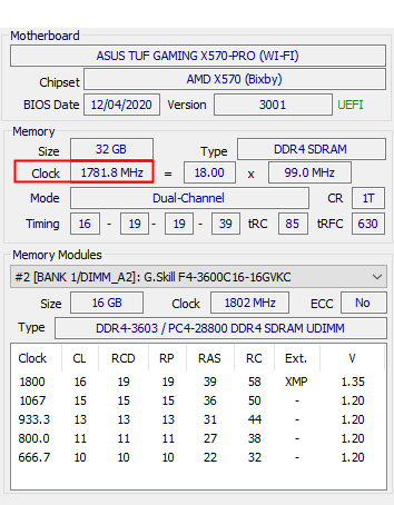 The speed of your RAM is displayed in the "Clock" field in the Memory section. 