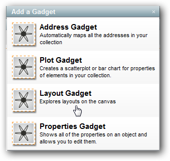 gadgets