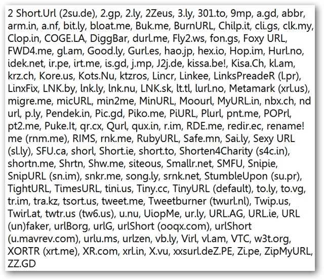 Get Access to 100+ URL Shortening Services in Firefox