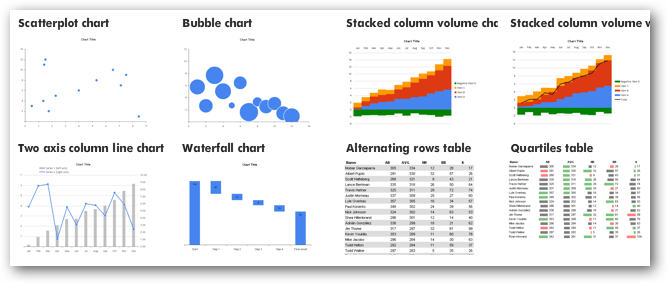 other_charts