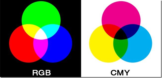 rgb demo