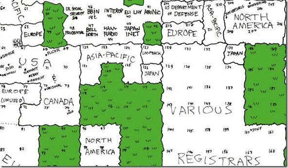 map_of_the_internet_xkcd_195
