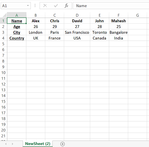 A worksheet copied in a new Excel workbook.