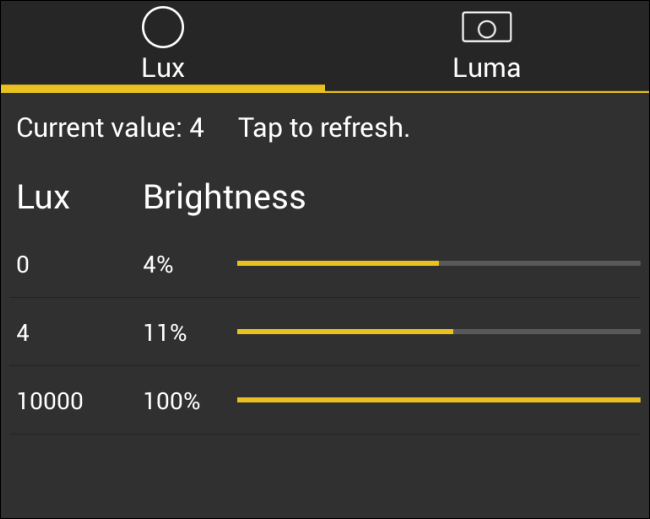 lux-brightness-levels