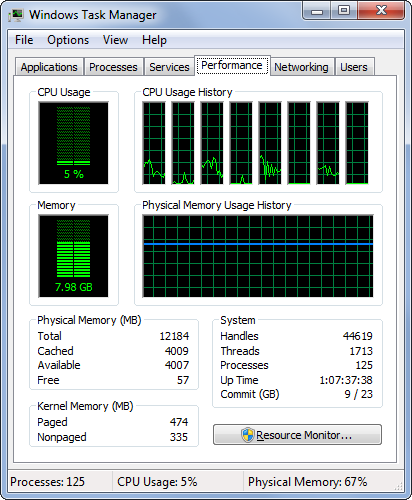 cpu-and-memory-usage-in-task-manager