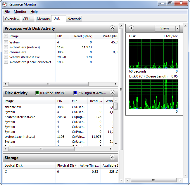 view-process-disk-activity-on-windows