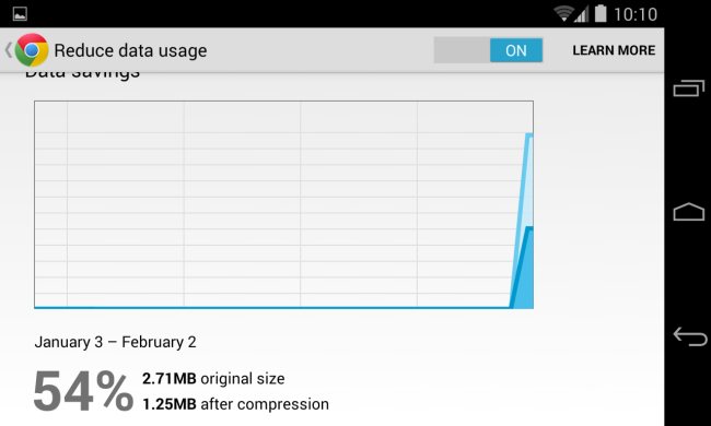 chrome-android-reduce-data-usage-graph