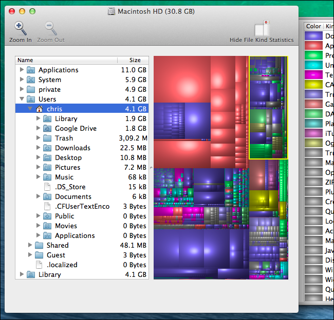 analyze-disk-space-used-by-files-on-mac-os-x