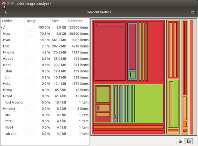 11_treemap_chart