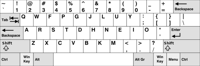 colemak-keyboard-layout