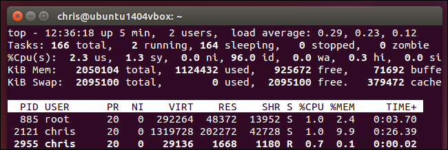 top-command-load-average-on-linux