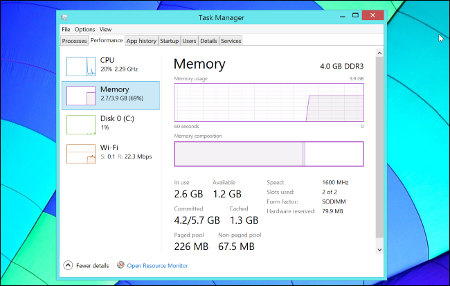 windows-8.1-task-manager-memory-usage