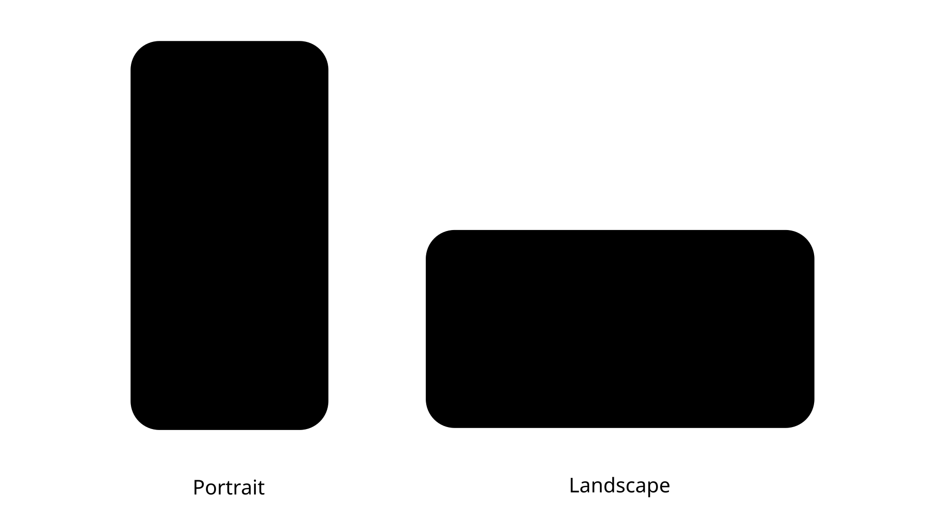 Portrait vs landscape modes