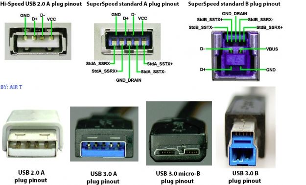will-a-usb-2-0-device-charge-faster-if-plugged-into-a-usb-3-0-port-01