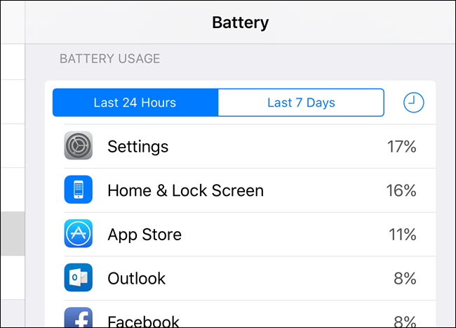 battery_usage