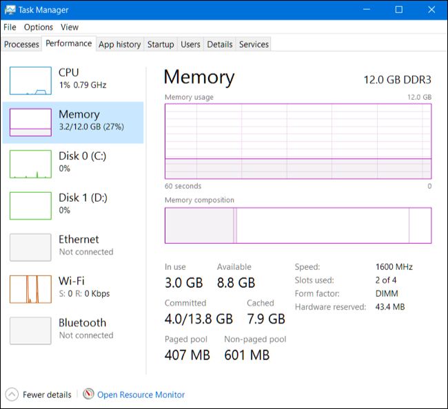 How Much RAM Does Your Computer Need for PC Games?