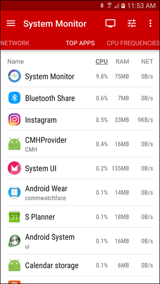 How To Get More Meaningful Battery Stats On Your Android Phone