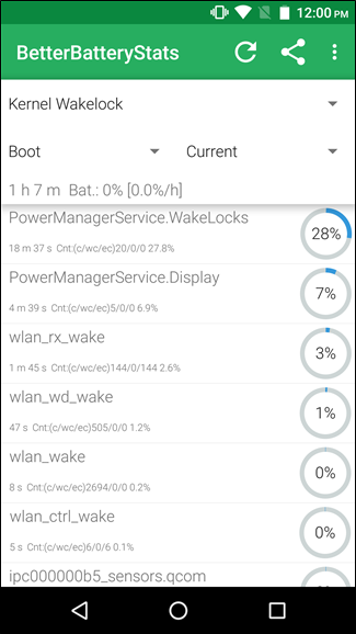 How To Get More Meaningful Battery Stats On Your Android Phone