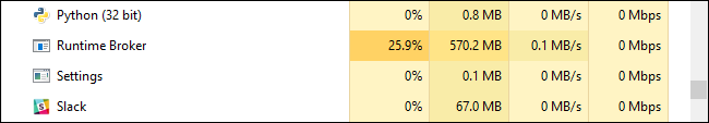Task Manager showing a Runtime Broker CPU and RAM spike. 