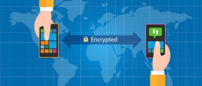 What Is Encryption, and How Does It Work?