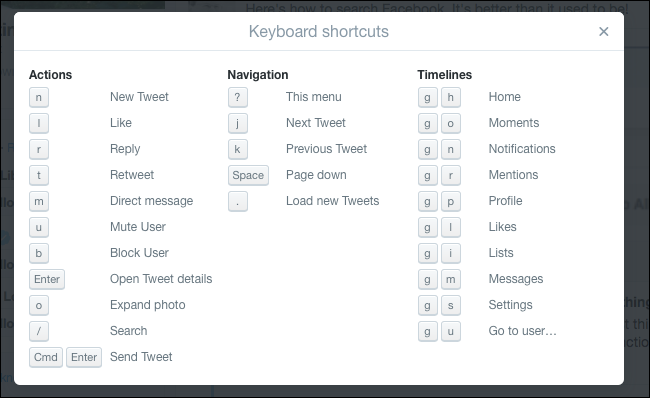 twitter-keyboard-shortcuts