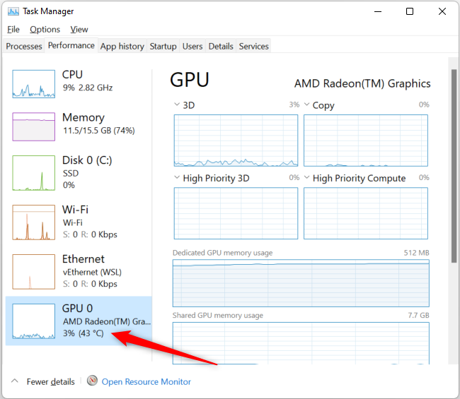 GPU Temperature displayed in Windows 11&rsquo;s Task Manager.