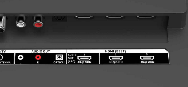 krøllet Defekt prøve What the Labels On Your TV's HDMI Ports Mean (and When It Matters)