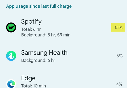 Battery usage in apps.