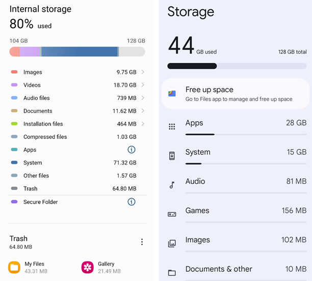Samsung Galaxy and Google Pixel storage sections.