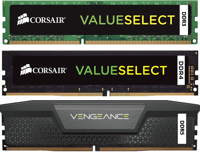 DDR3, DDR4, and DDR5 compared to each other.