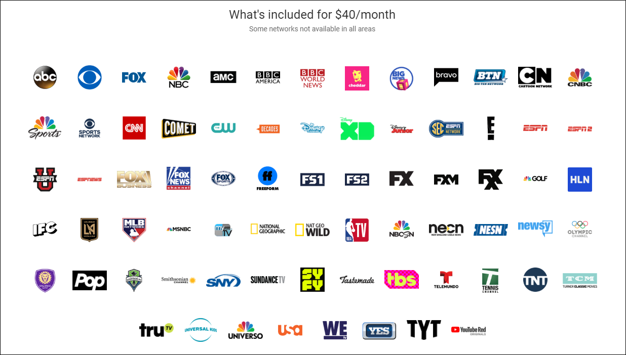 Which Streaming TV Service is Right for You? (Sling, Hulu, YouTube TV ...