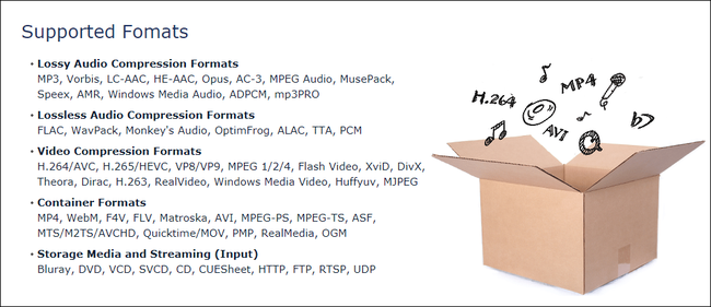 mediacoder-supported-formats