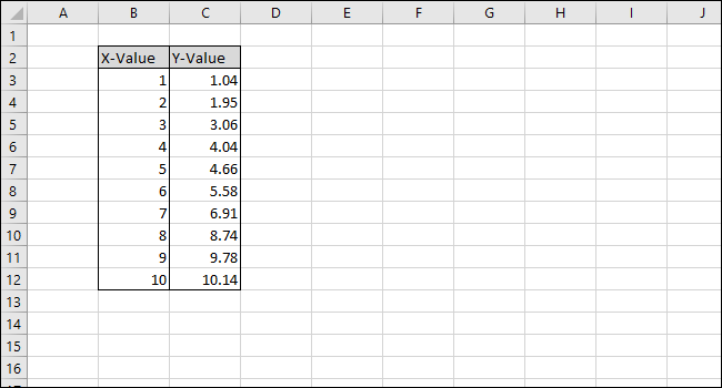 creating an x-value and y-value column