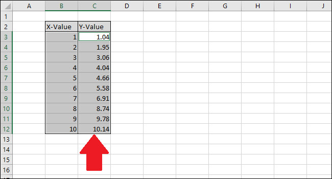 hold Ctrl while clicking the Y-value column