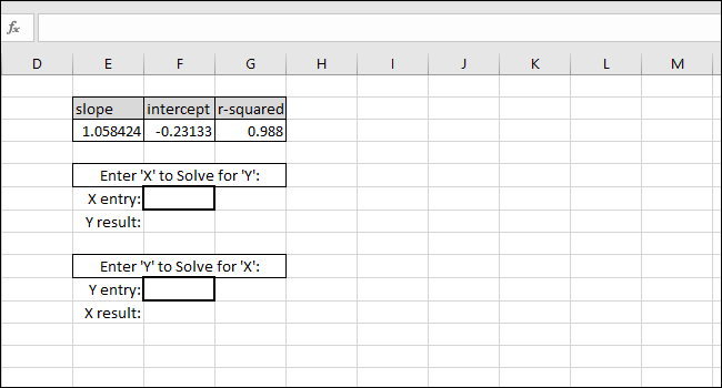 enter an X-value or a Y-value and get the corresponding value