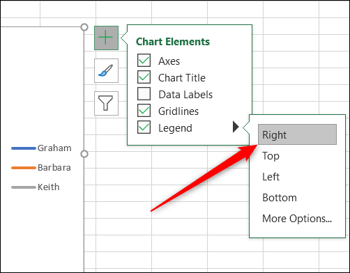 How to Create a Radar Chart in Excel