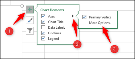 Accessing the axis options