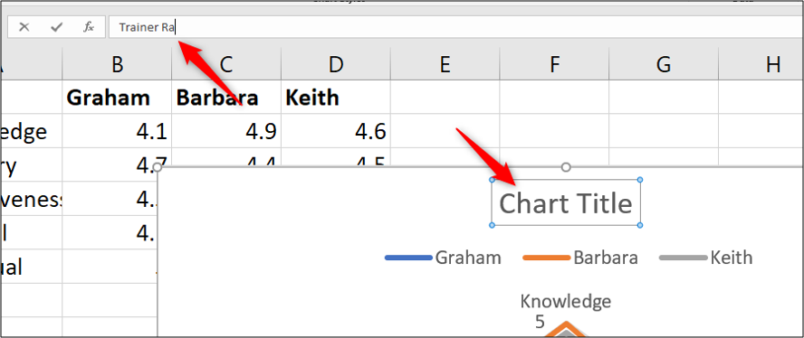 Entering a chart title