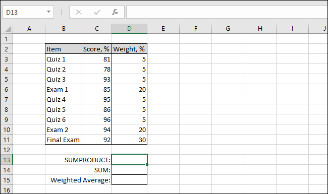 Excel table showing scores and weights assigned to several quizzes and exams