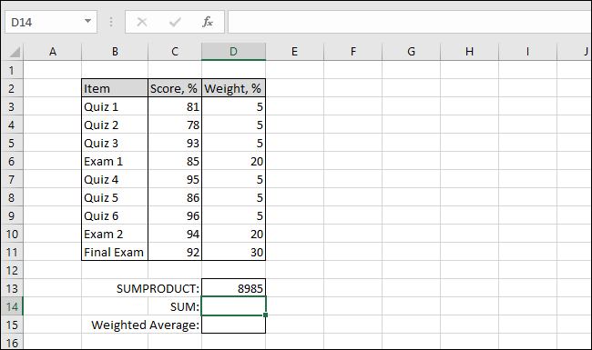 The Excel table now shows the SUMPRODUCT value