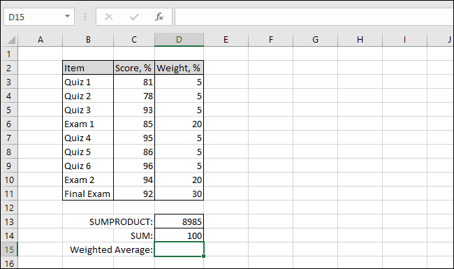 The Excel table now shows the SUM value