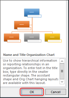 How to Build a PowerPoint Organizational Chart With Excel Data
