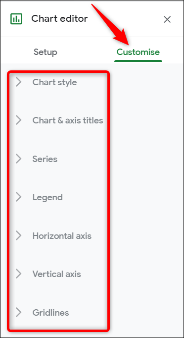 Click Customise Tab to Customise Your Chart