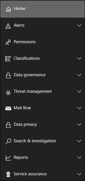 Teh Security and Compliance Admin center