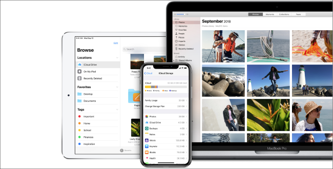 Apple iCloud Drive on Mac, iPhone, and iPad